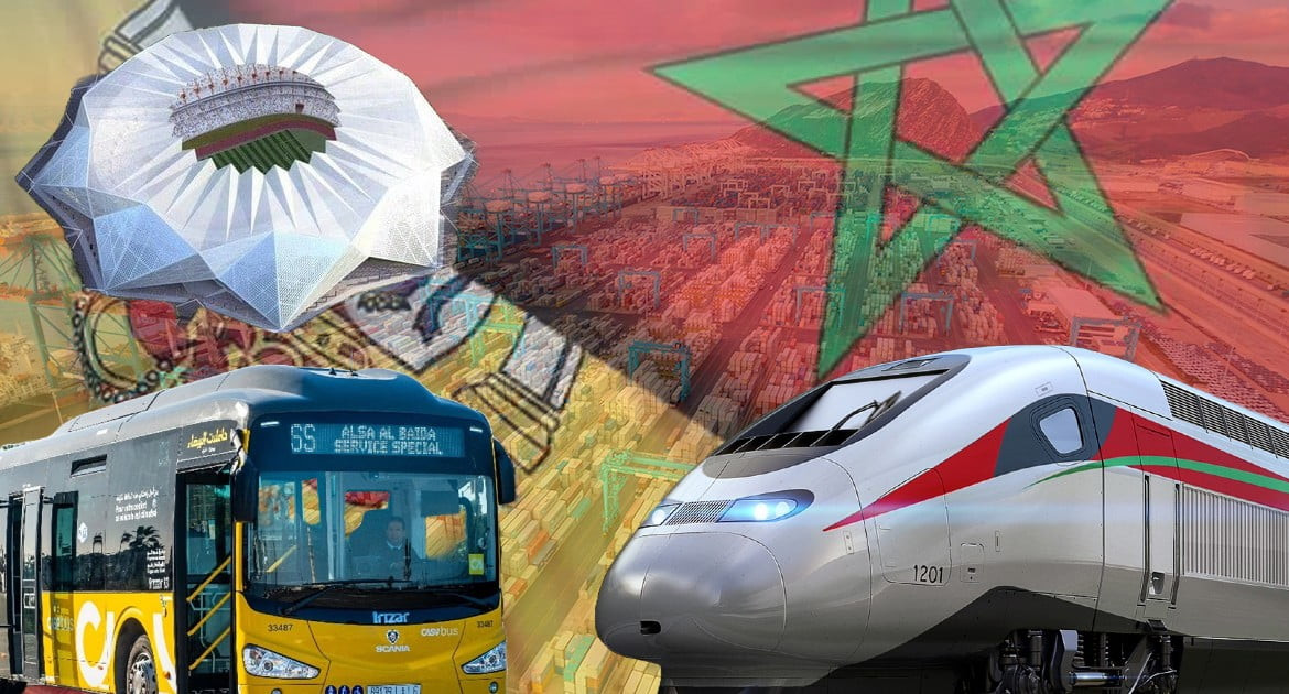 Invertir en Marruecos