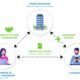 schema acteur interim 3 80x80