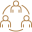 group